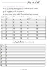 BUNDLE ebook WENCKE, TUVA & TIRIL | Größe 32-58 inkl. DIN A4, DIN A0 & Beamer Datei | PDF zum download