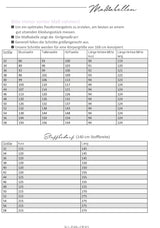 ebook Kleid ALVA | Größe 32-58 inkl. DIN A4, DIN A0 & Beamer Datei | PDF zum download