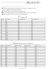 Fashion ebook BO Rugby Shirt | Größe 32-58 DIN- A4 & DIN-A0 PDF zum download