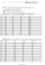 BUNDLE ebook WENCKE, TUVA & TIRIL | Größe 32-58 inkl. DIN A4, DIN A0 & Beamer Datei | PDF zum download