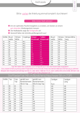 ebook Kombi Top & Cardigan Fee/Lene | Größe 32-54 DIN A4 PDF zum download Maßtabelle