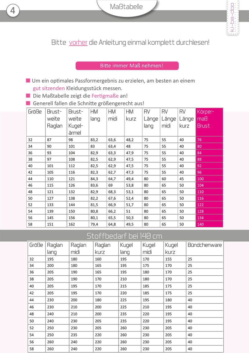 ebook Mix&Match Sweatjacke Damen | Größe 32-58 DIN A4 PDF zum downlaod Maßtabelle